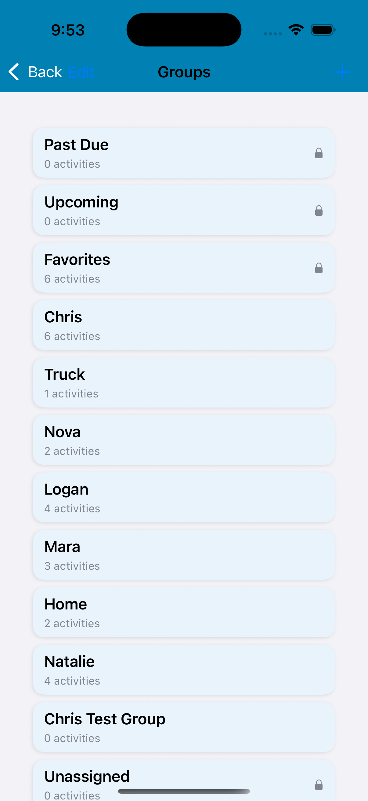 Groups List