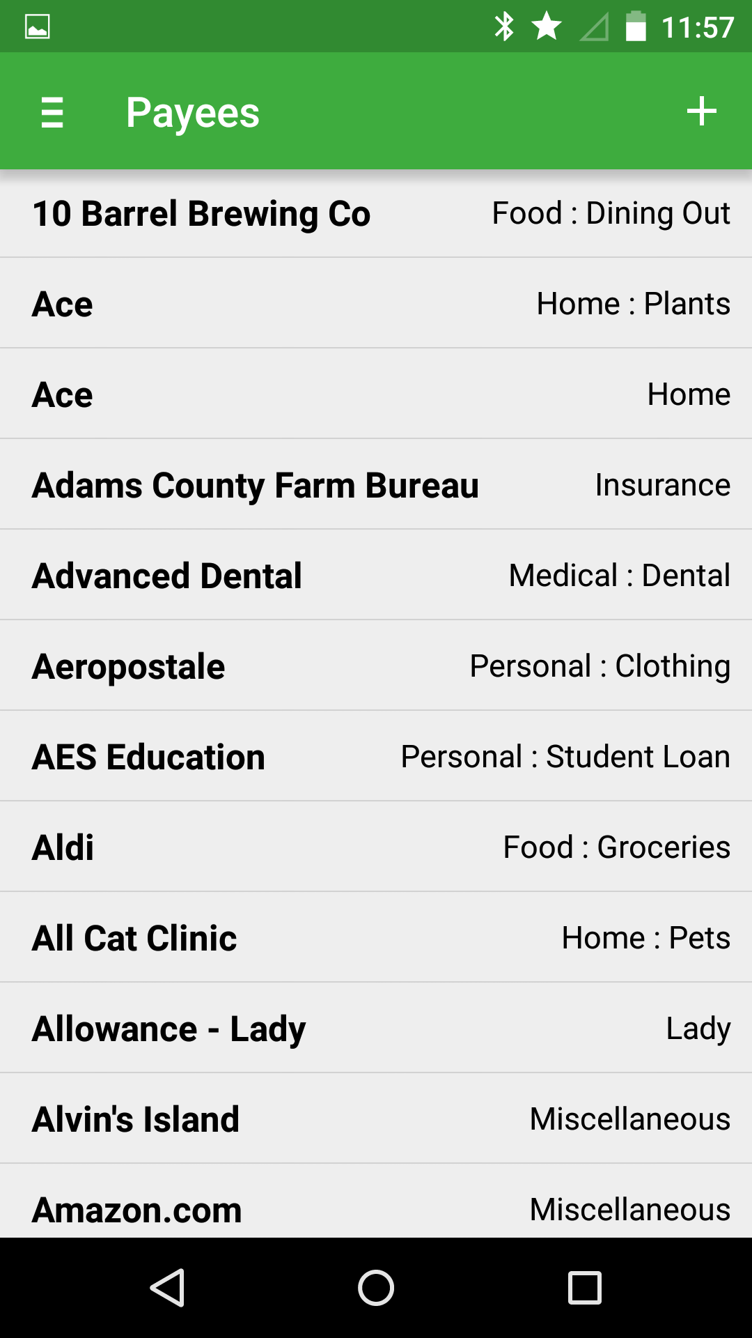 Payee List