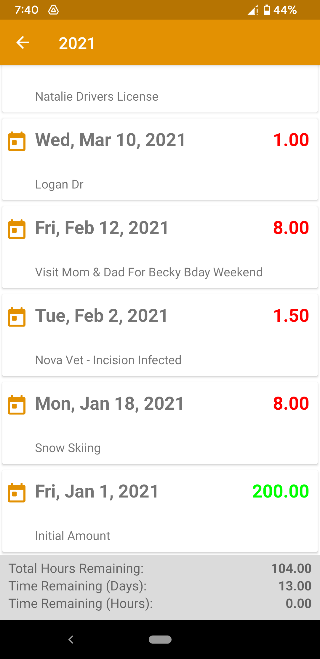 Event List