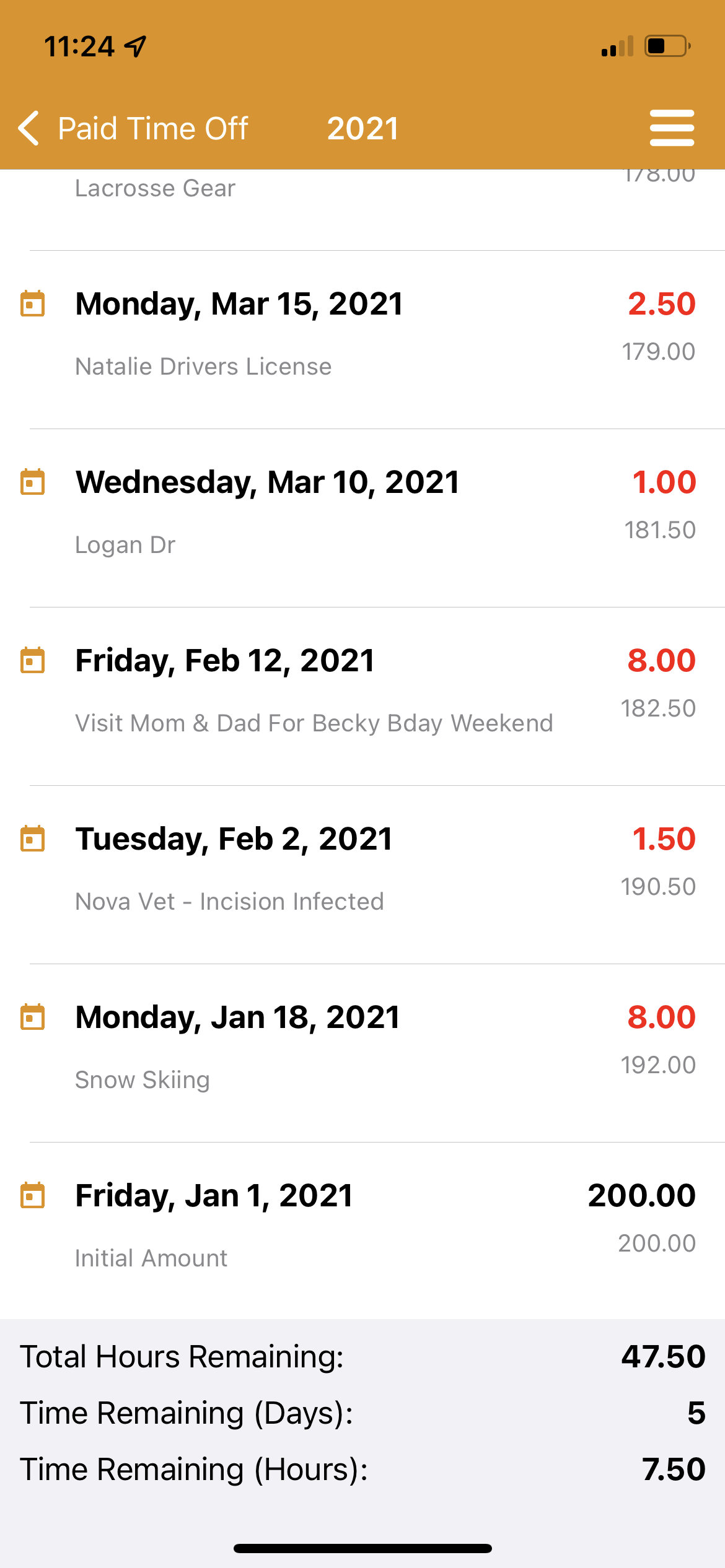 Event List